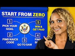 How To Sell To The Federal Government In 2025 (Full Guide )