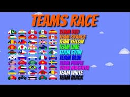 Teams Race - Top Viewers April 2025 - Algodoo