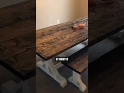 The Best Table Designs to Build