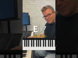 Iconic Piano Intro #3 🎹