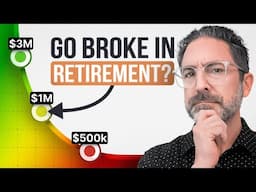 Retirees Who Outrun Their Savings Have These 5 Personalities