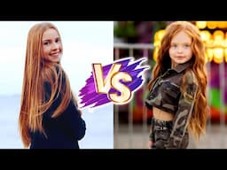 Kynlee Heiman VS Anna McNulty Glow Up Transformations ✨2025 | From Baby To Now
