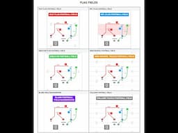 FirstDown PlayBook Flag Football Fields
