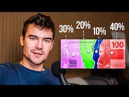 A regra mais SIMPLES para gerenciar seu dinheiro