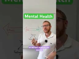 What is #mentalhealth ?