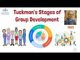 Tuckman's Five Stages of Group Development | HRM| From A Business Professor