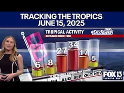 Tracking the Tropics: June 15, 2025