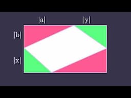 Proof that Math CAN be Fun