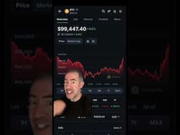 Trump crashes Bitcoin for 24 hours to pull off epic negotiations win against Canada & Mexico