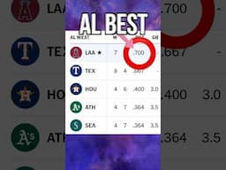Angels are the best team in the American League #mlb #losangelesangels