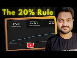 1 Simple Rule that Boosts Your Views by 1200% (Tamil)