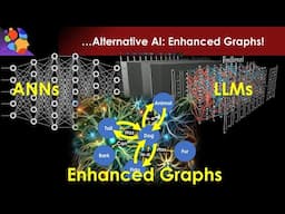 Alternative AI: Beyond ANNs and LLMs to Enhanced Graphs