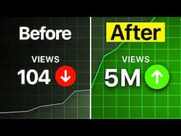 Small Channels: Do THIS and You will Grow FAST on YouTube