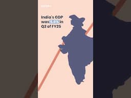Why Are FIIs Returning to India?