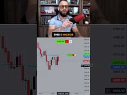 How I navigate trading volatility ￼
