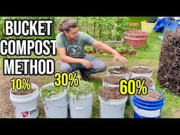 Fool Proof Compost Method with EXACT Measurements and Ratios