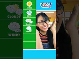 Learning Different Types of Weather