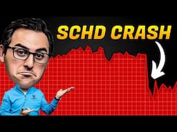 Why SCHD is Really Crashing in 2025 - Sell NOW or Buy More?