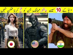 Interesting Facts about the Countries that Impossible to Invade
