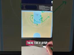 Play of the Day - Stack 2. A good BLOB play to get movement and different actions.