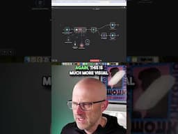 N8N vs Make: The One Feature That Changes Everything #shorts #ai #n8n