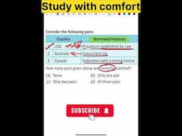 Borrowed features of the Indian Constitution #studywithcomfort