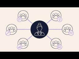 Delegating & Managing Up for Tech Leaders - Experience CAISY