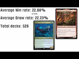 Thrasios, Triton Hero Rograkh, Son of Rohgahh cEDH deck tech with tournament data