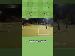 Passing Drill for Timing, Communication & Movement