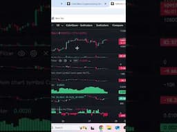 COINGLASS | Cryptocurrency #coinglass
