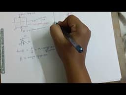 Angle of Friction is equal to Angle of Repose