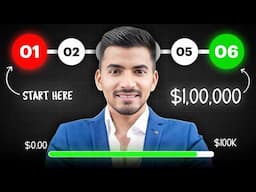How to Build a 6 Month Trading Strategy for Beginners in 2025