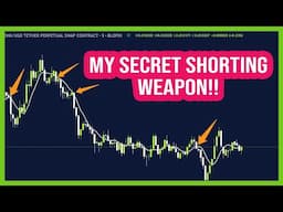 This is EXACTLY How I Short Crypto on the Small Timeframes!!