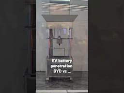 BYD Blade battery, evidently the better option in a crash! #bladebattery #byd