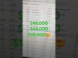 Rates are gone up?
