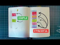 A Simple Calendar Trick To SUPERCHARGE Your Productivity
