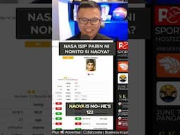 Nonito Donaire nasa isip parin ba si Inoue? #Boxing #Powcast
