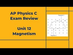 AP Physics C Exam Review (2025): Unit 12 Magnetism