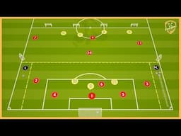 Fenerbahce  - Transition Game With Finishing
