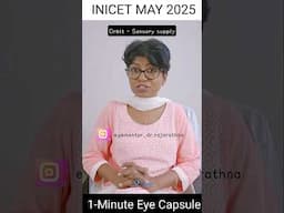INICET MAY2025 RECALL CAPSULES with Dr.Rajarathna | Your EyeMentor| ORBIT - SENSORY SUPPLY