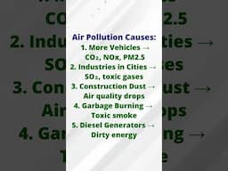 How Urbanization Causes Air & Water Pollution in India | UPSC Geography | The Exam Hacker #shorts