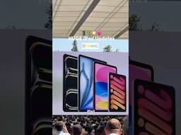 iPadOS 26 Features📱✏️☁️