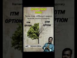 (ITM / OTM )OPTION JUST EXPLANATION