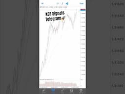 Start you trading week the right way!