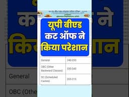 17 June यूपी बीएड कट ऑफ ने किया परेशान| UP Bed Cut Off 2025 | UP Bed Result Cut Off Gen, OBC, SC, ST