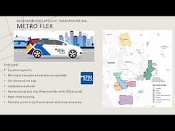GET GOING: Transportation Options, Programs, Ideas
