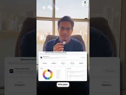 Why my $1Mn portfolio beats 99% funds | 3 techniques | Akshat Shrivastava