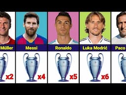 Best Players Who Won Most UEFA Champions League Title