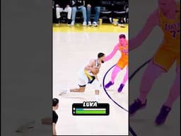 What If Steph Couldn’t Shoot?