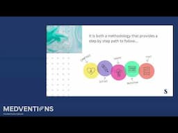 Lecture 6   Design Thinking - Kasey Dunn